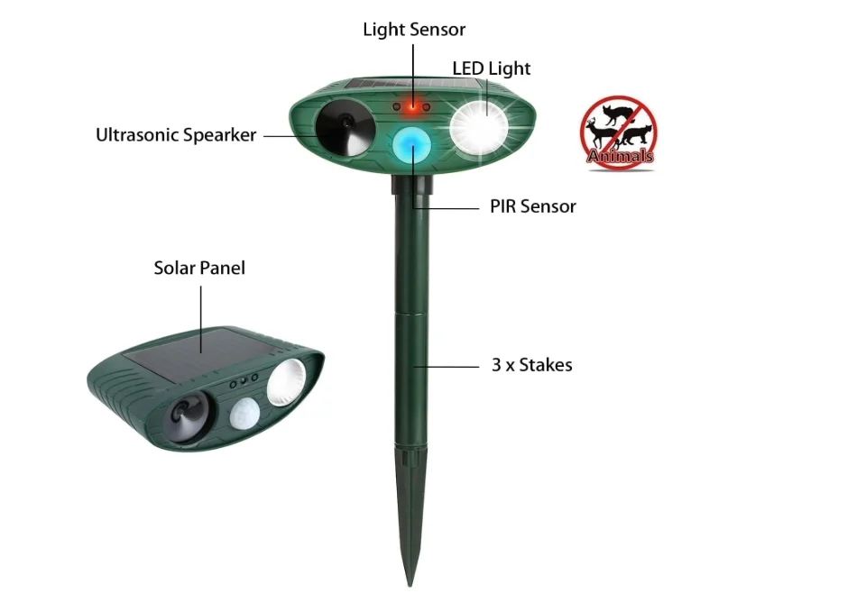 Animal Repeller – Amazon Private Label